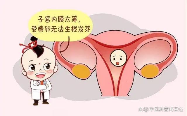 子宫内膜正常厚度是多少？内膜太薄就无法受孕吗？如何治疗？