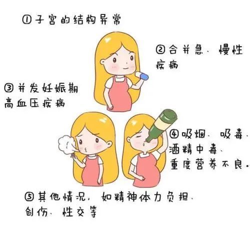 美亚试管｜试管婴儿如何预防早产？