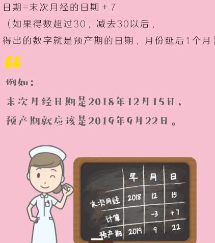 要如何正确推算排卵期、安全期及预产期？