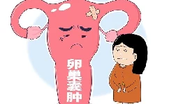 卵巢囊肿是什么原因造成的？会不会影响怀孕？