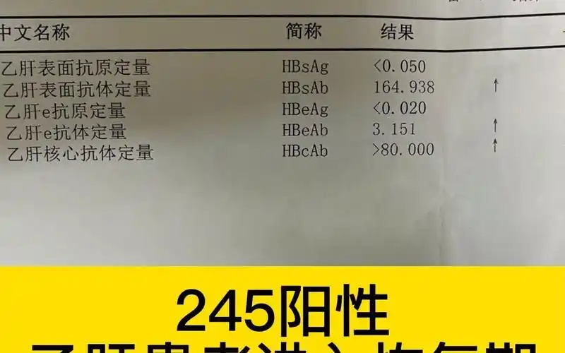 245阳性生孩子没有阻断?这份攻略一定要拿好